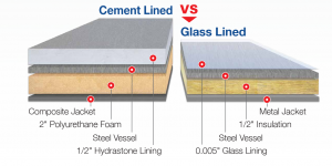 Cement vs Glass Lined